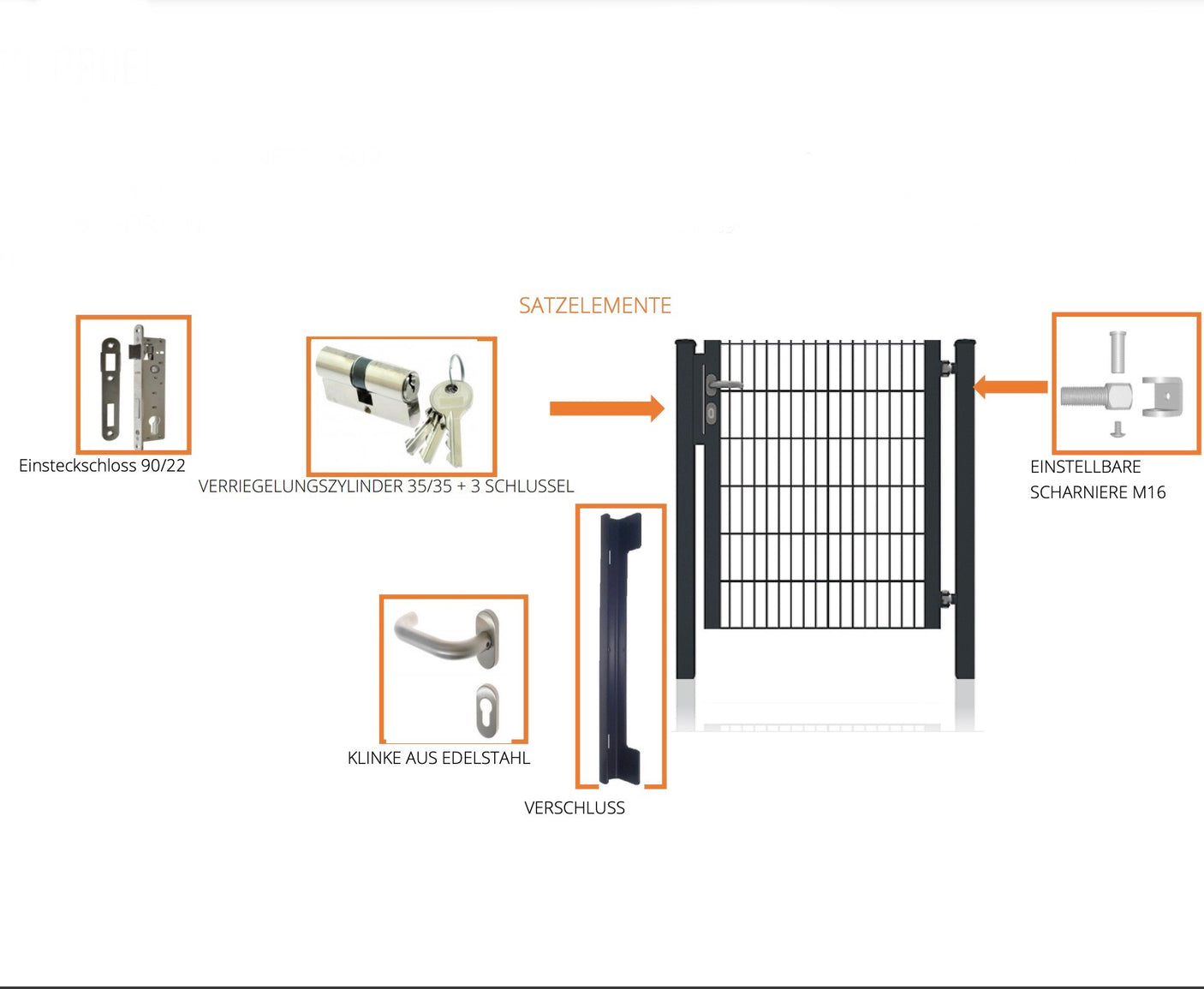 Gartentor 920mm / 1430mm Hoch