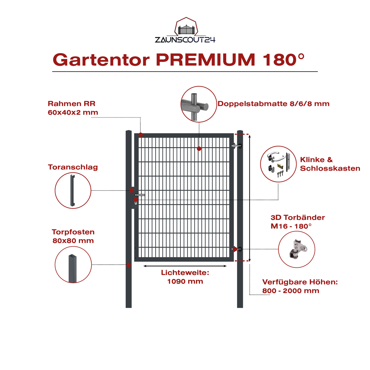 Gartentor 1-flügelig Premium 180° / Lichteweite 1090mm