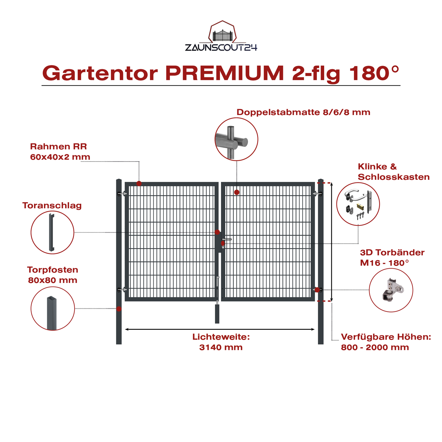 Gartentor 2-flügelig Premium 180° (Lichteweite 3140mm)