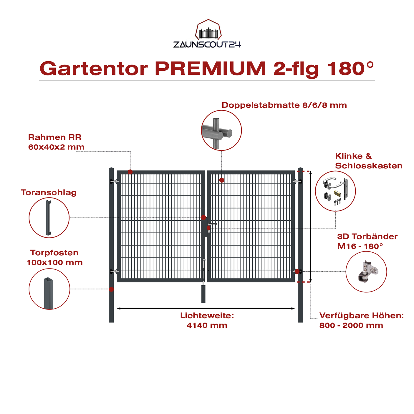 Gartentor 2-flügelig Premium 180° (Lichteweite 4140 mm)